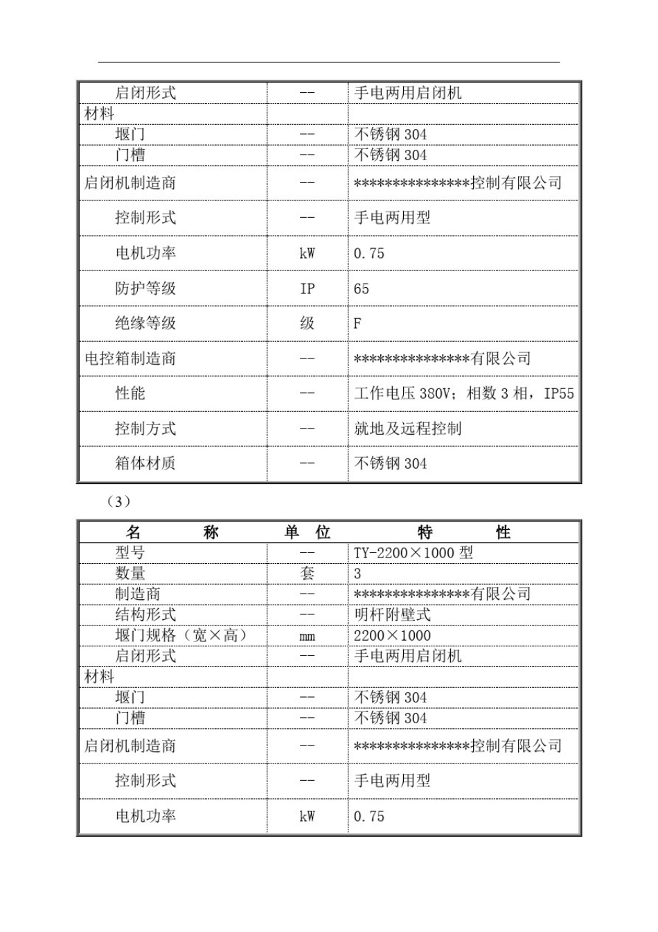 升降式调节堰门技术说明_第3页