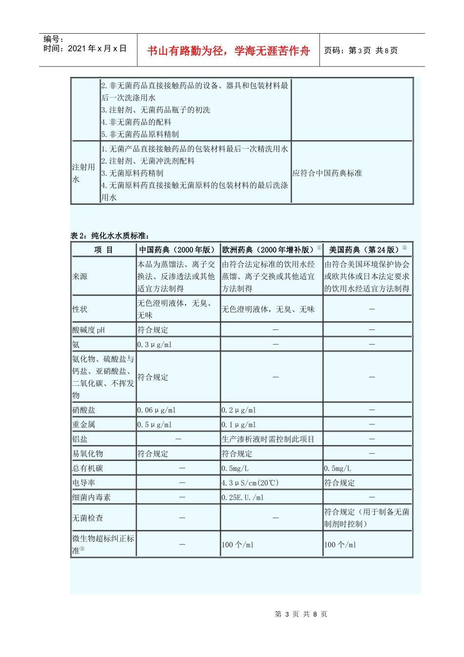 制药用水技术方案_第3页