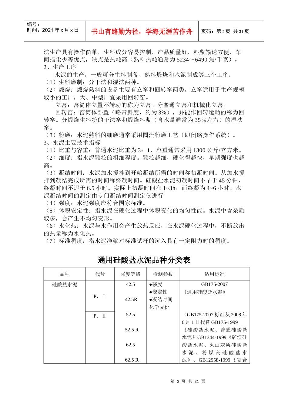 主要建筑材料及产品标准介绍_第2页