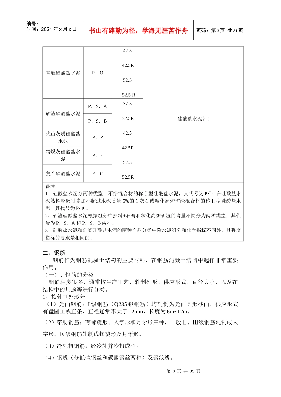 主要建筑材料及产品标准介绍_第3页