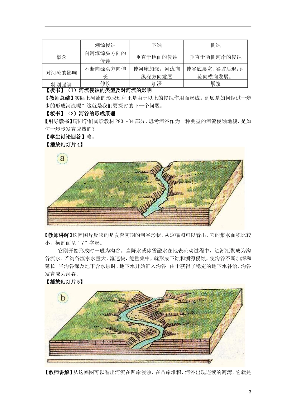 高中地理 《河流地貌的发育》教案10 新人教版必修1_第3页