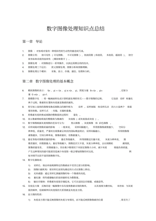 数字图像处理知识点总结