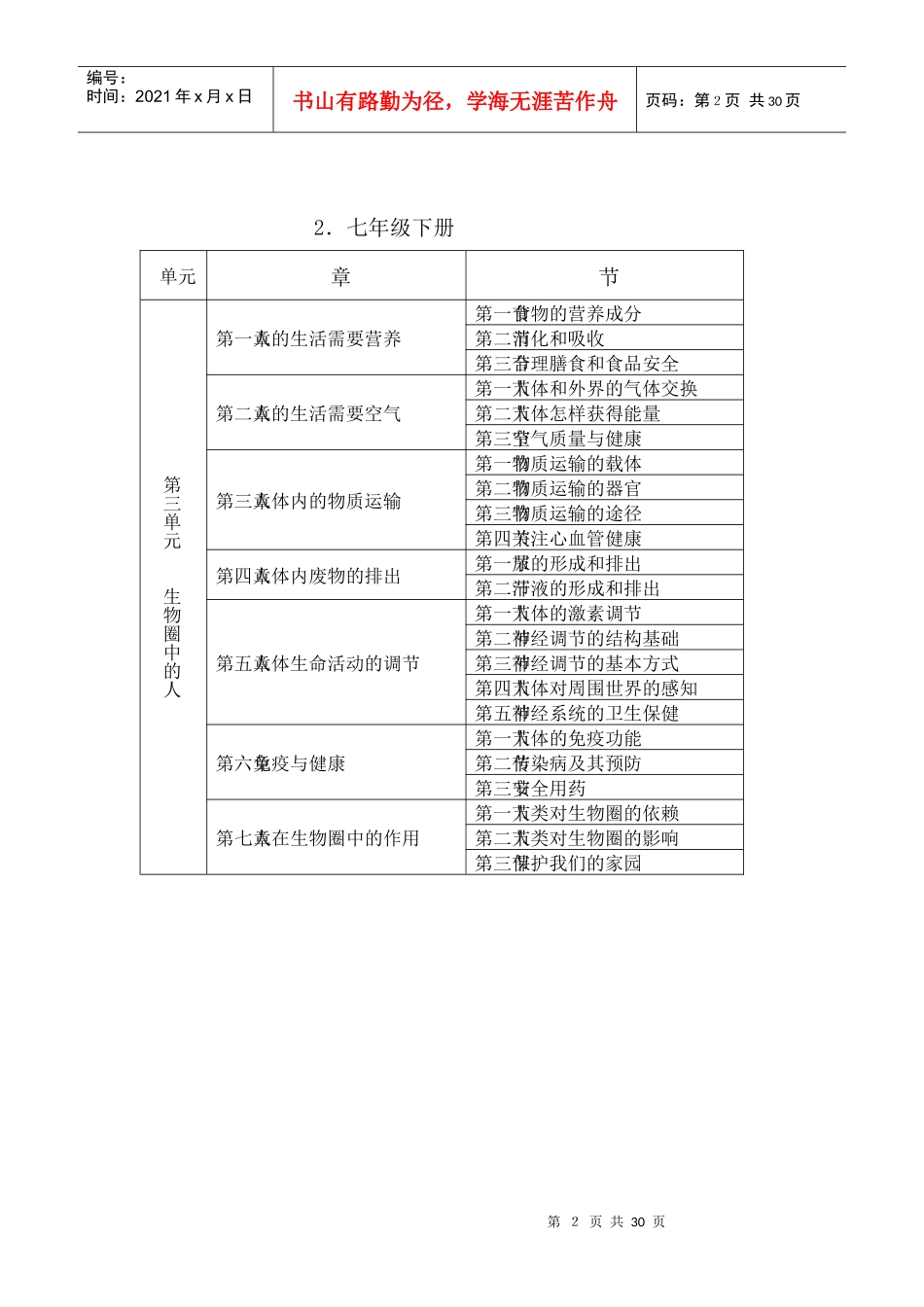 全日制义务教育课程标准生物学教科书(济南版)_第2页
