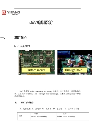 SMT测试方法培训课件