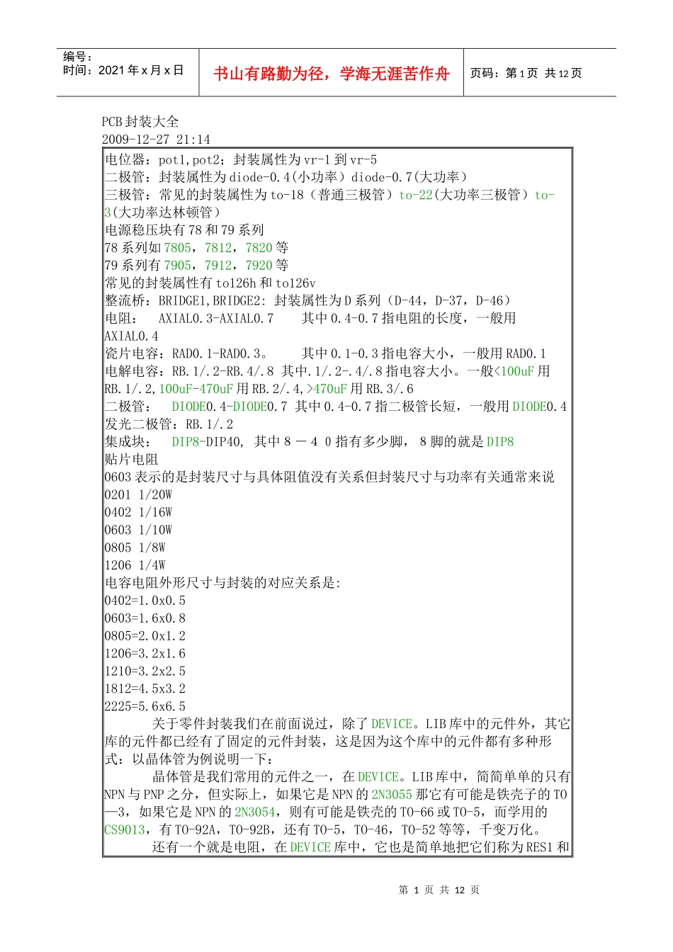 PCB封装大全_第1页