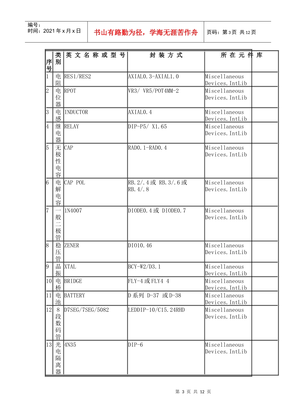 PCB封装大全_第3页