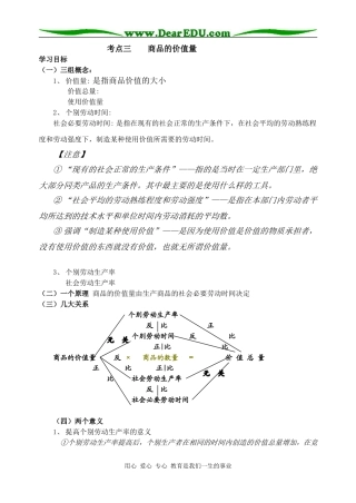 高三政治考点三商品的价值量
