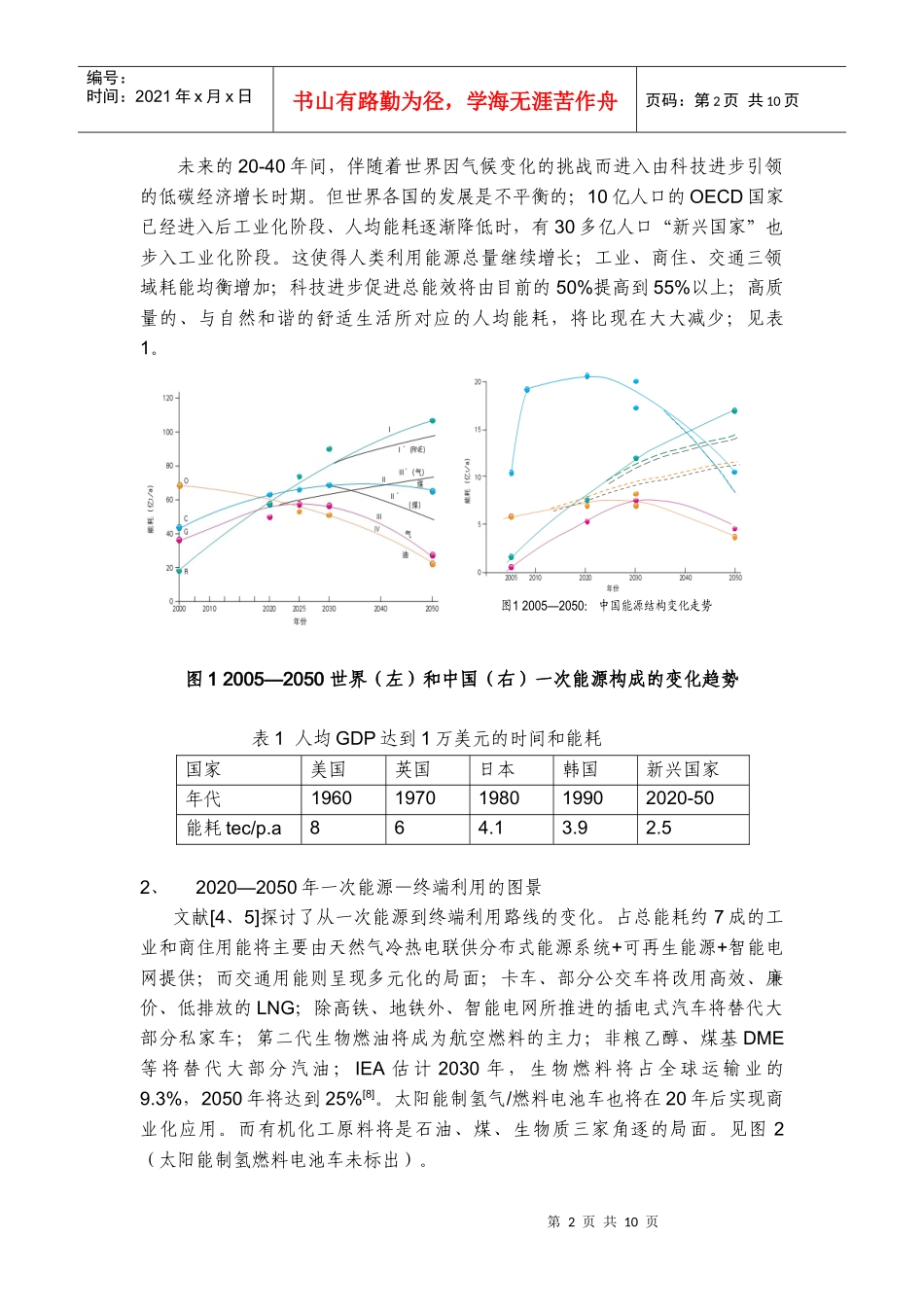 中国低碳能源格局中的天然气_第2页