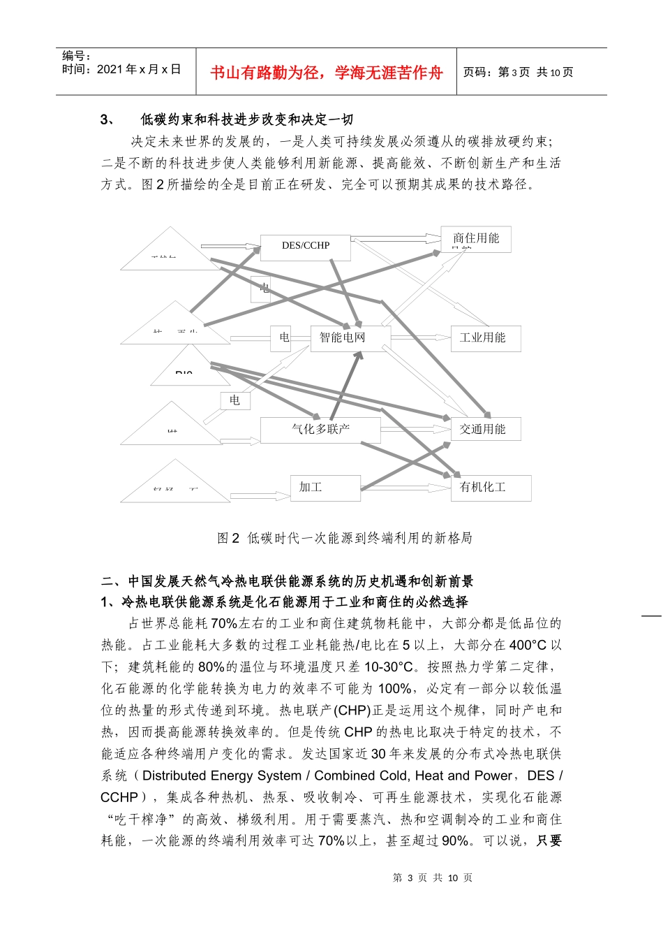 中国低碳能源格局中的天然气_第3页