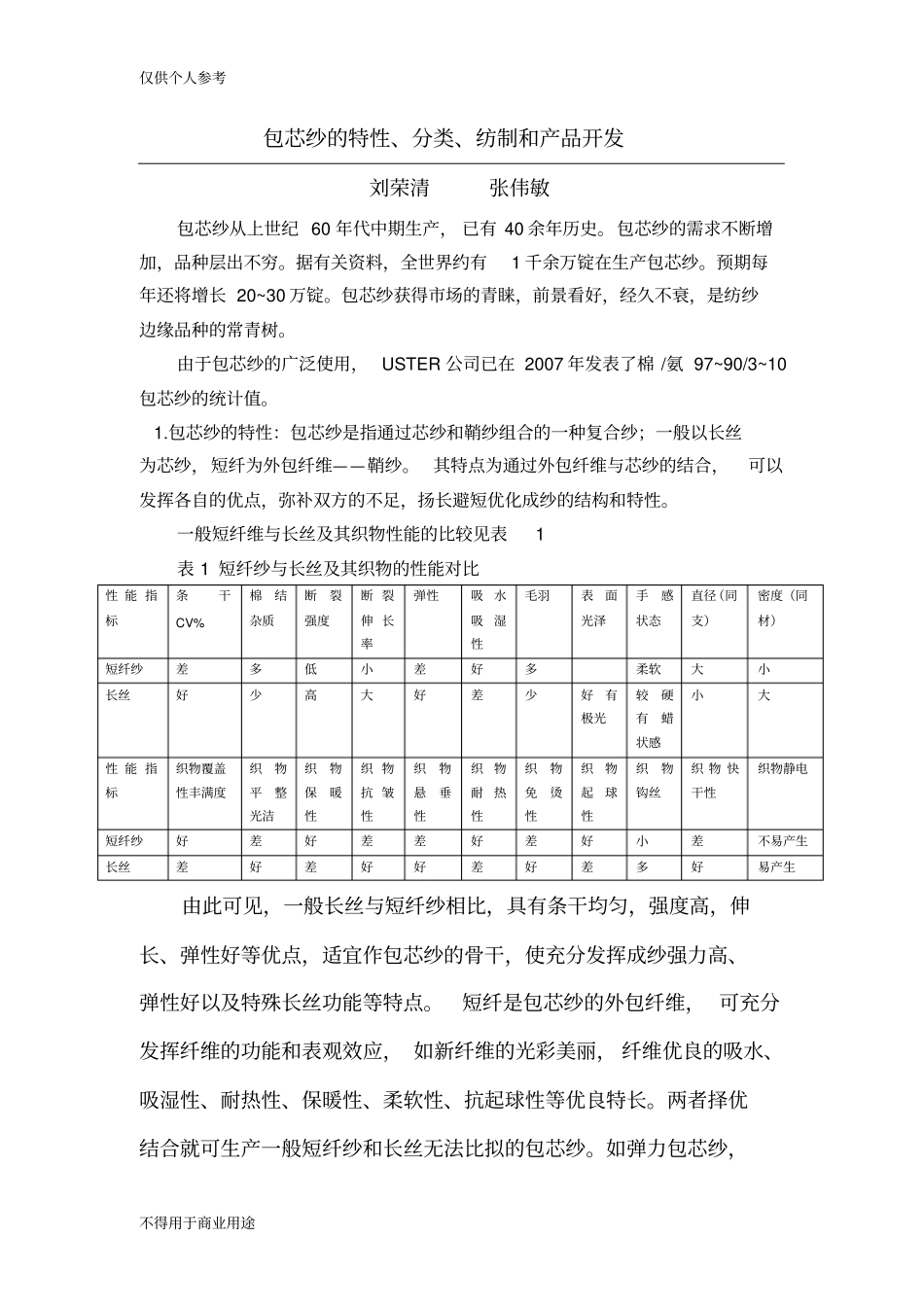 包芯纱的特性、分类、纺制和产品开发_第1页