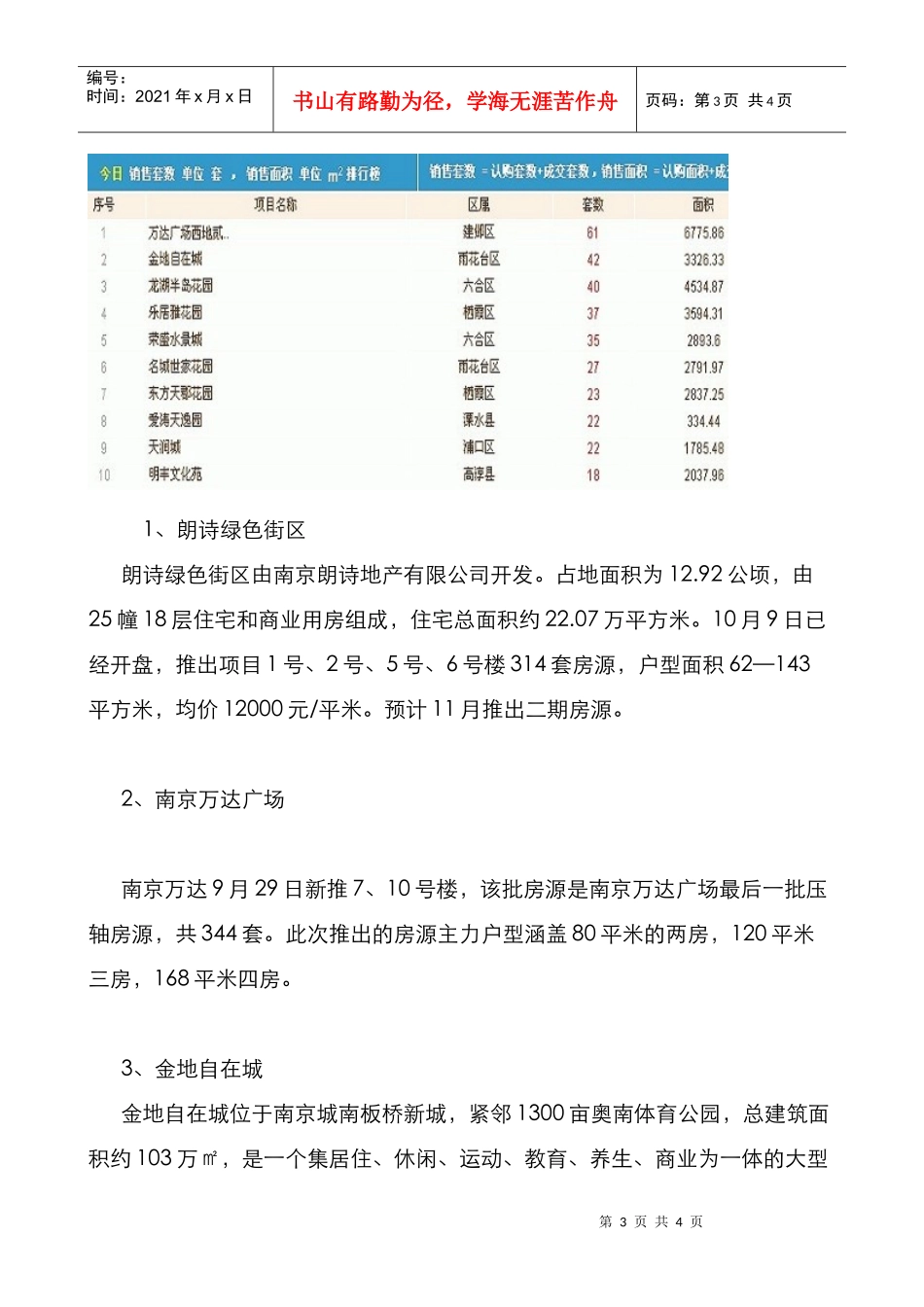 XXXX年10月20日南京房地产市场日报_第3页