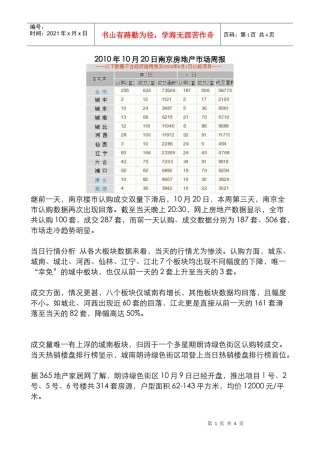 XXXX年10月20日南京房地产市场日报