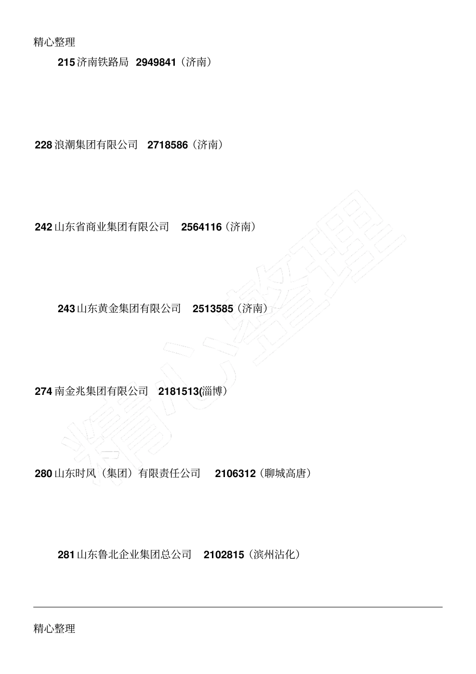 山东500强企业名单_第3页