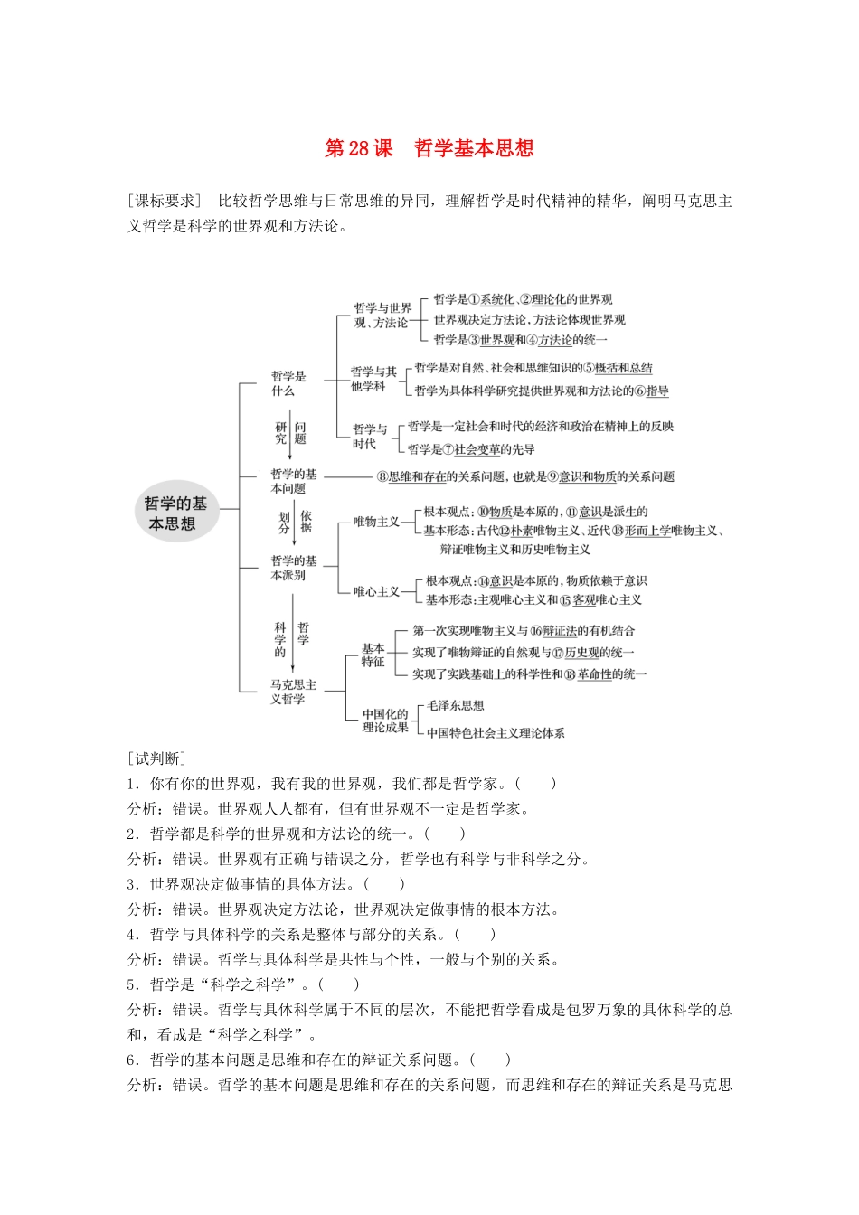 （鲁京津琼专用）高考政治大一轮复习 第十二单元 探索世界与追求真理 第28课 哲学基本思想讲义-人教版高三全册政治教案_第1页