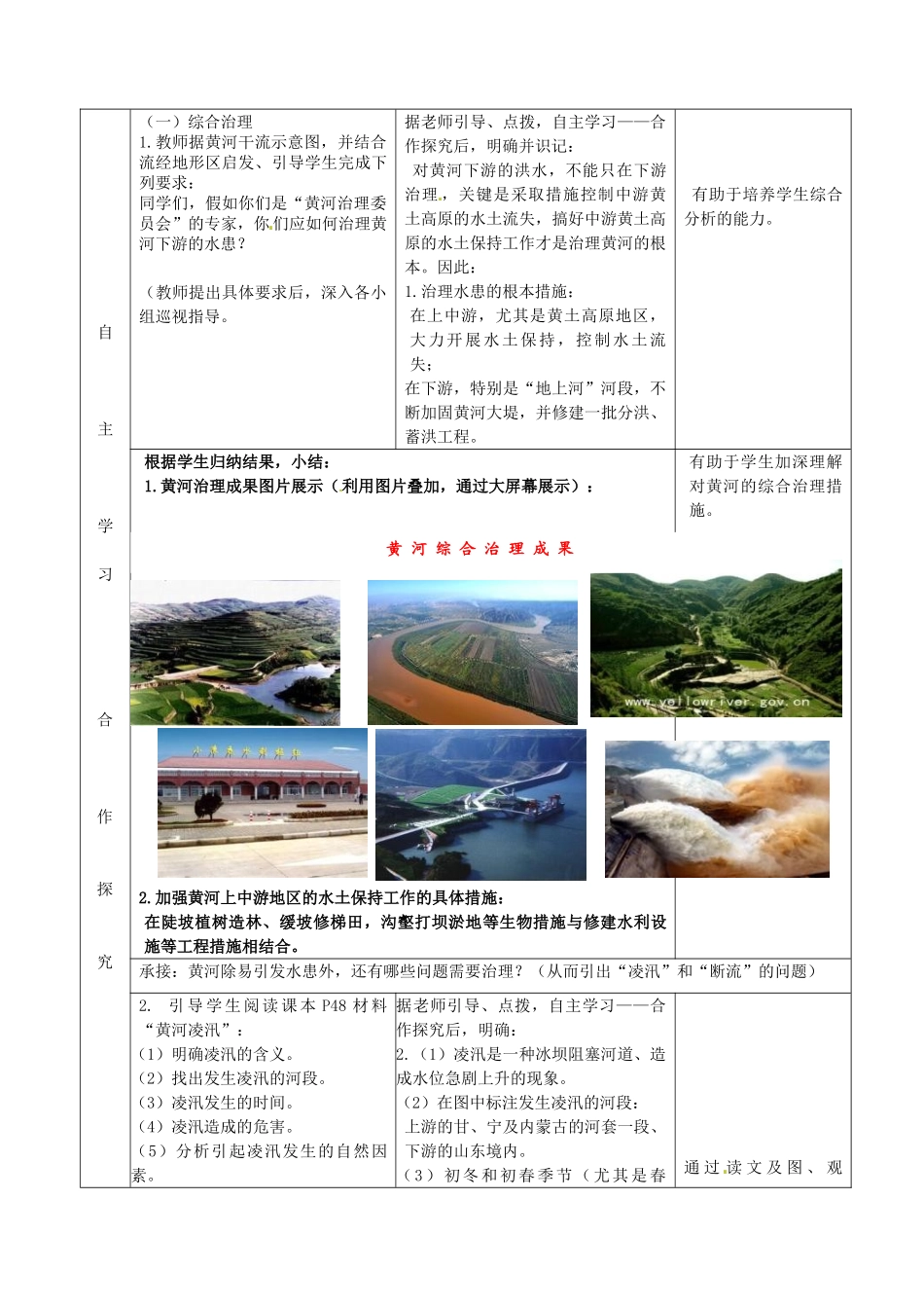 山东省枣庄八年级地理上册 第二章《黄河》教案2_第2页