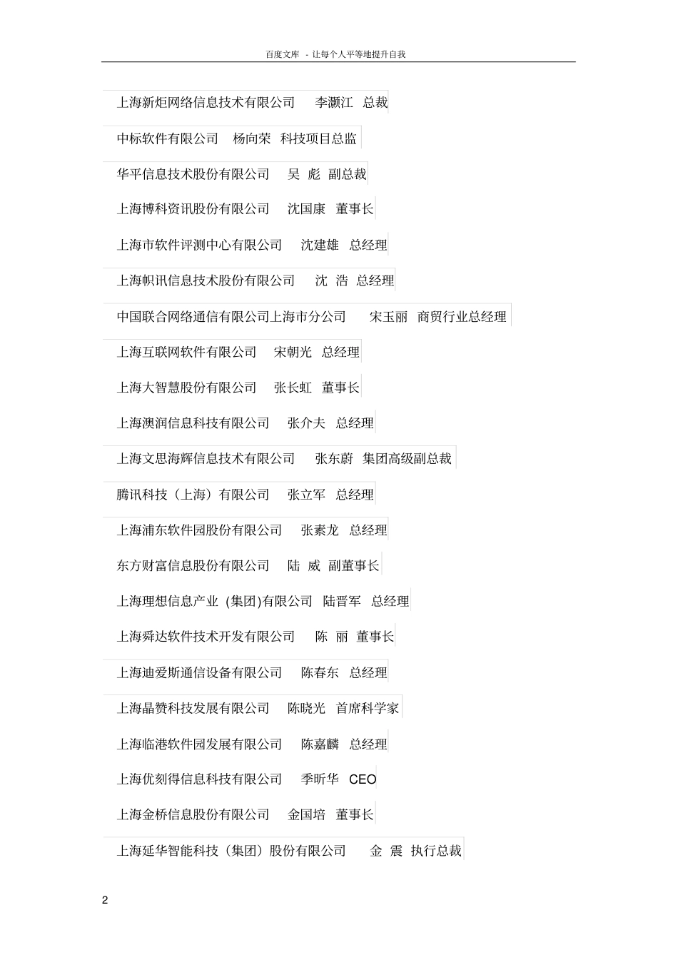 上海市软件行业协会第七届理事会名单软件技术_第2页