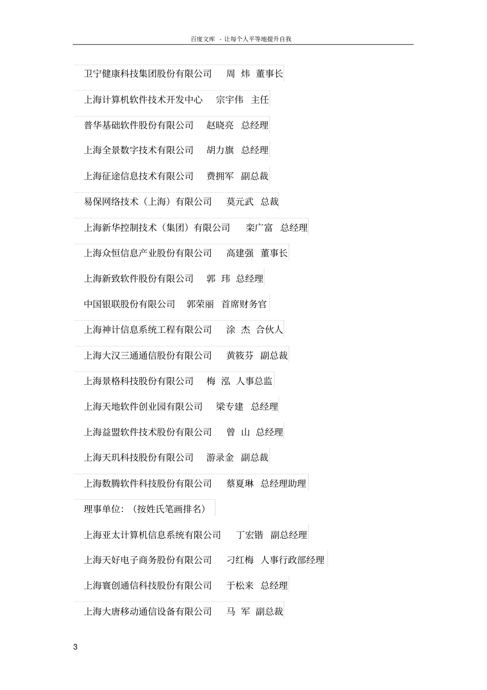 上海市软件行业协会第七届理事会名单软件技术_第3页