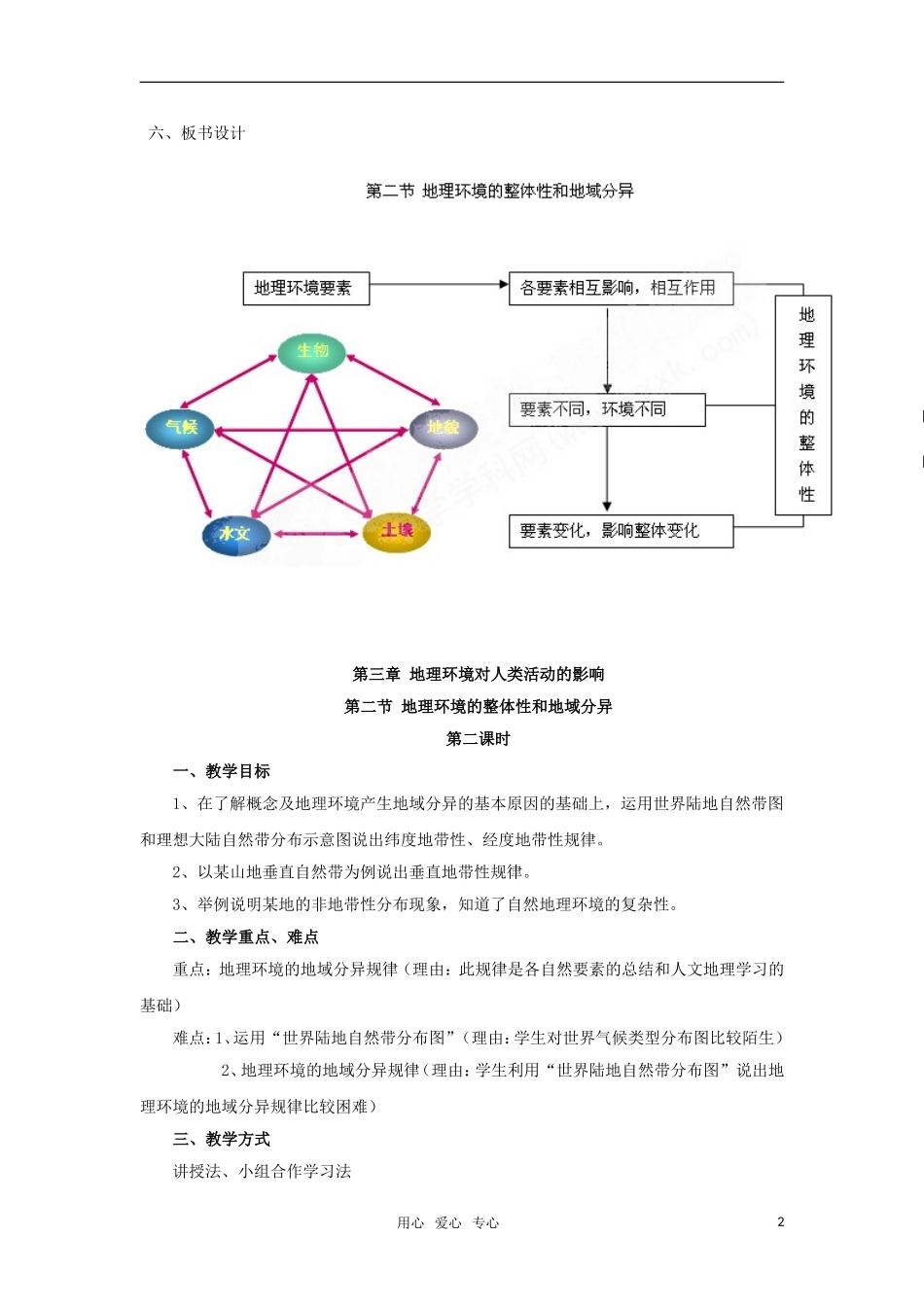 高中地理 3.2《地理环境的整体性和地域分异》教案（5） 中图版必修1_第2页