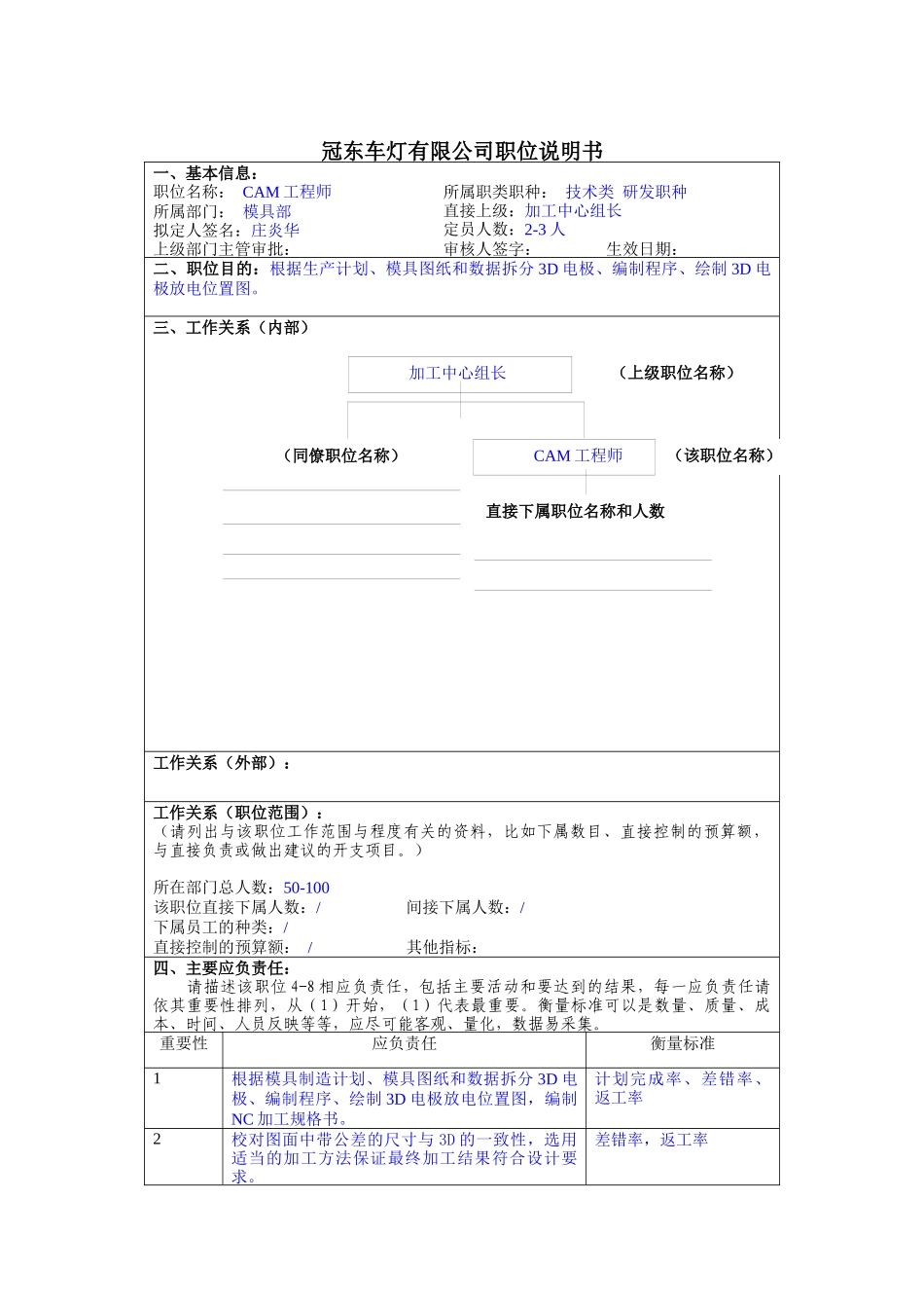 冠东车灯公司模具部CAM工程师职位说明书_第1页
