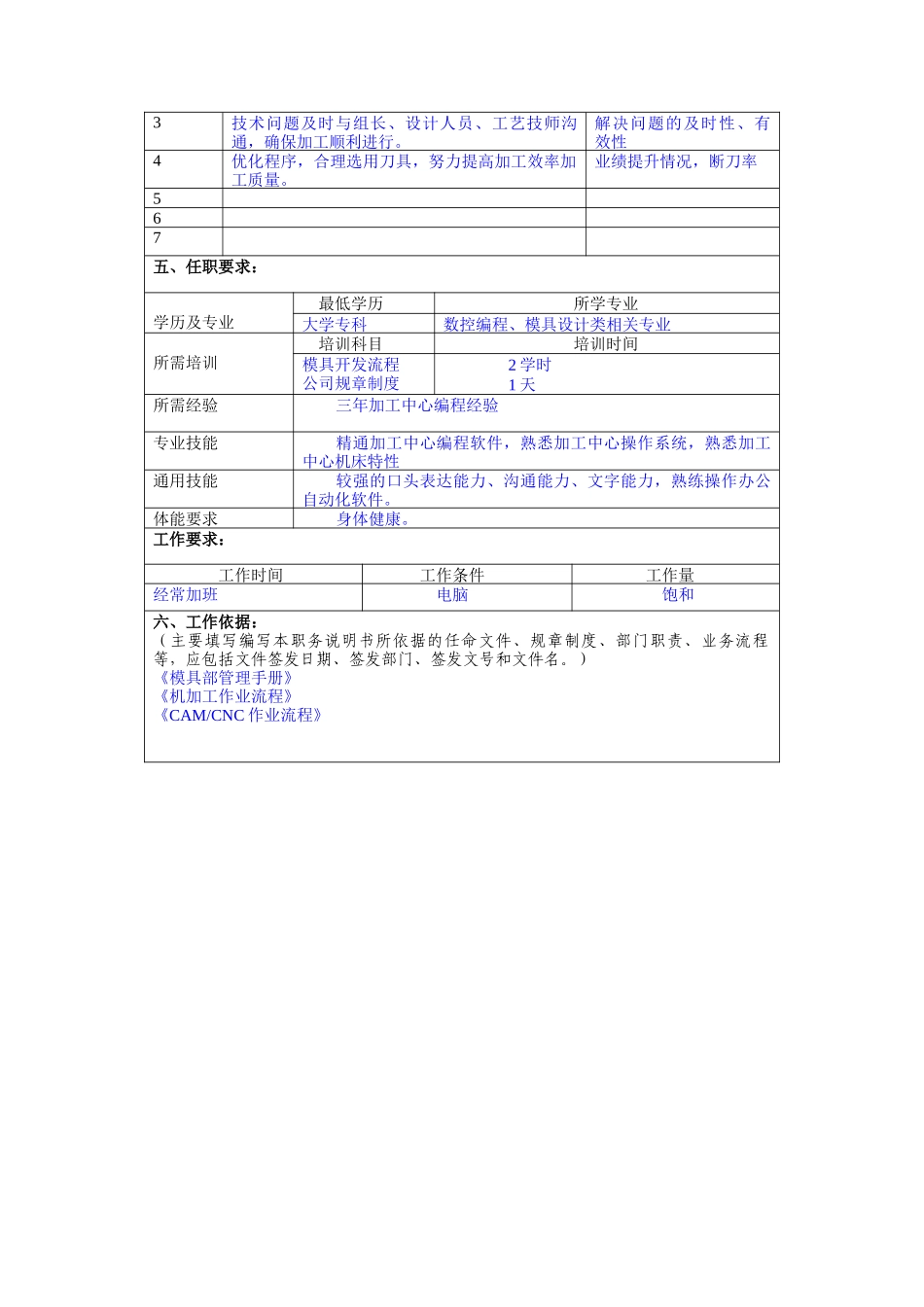 冠东车灯公司模具部CAM工程师职位说明书_第2页