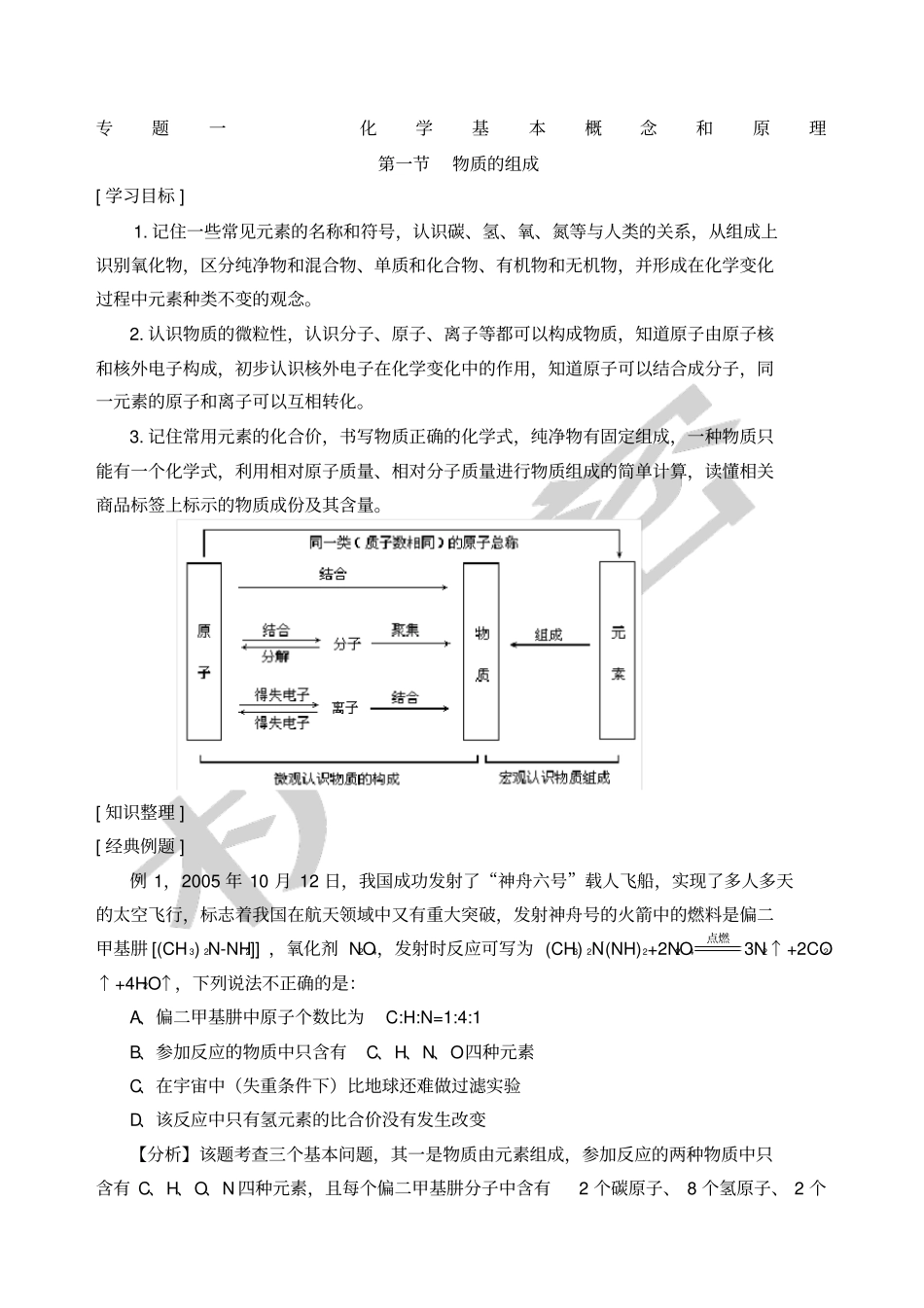 中考化学总复习全部专题_第1页