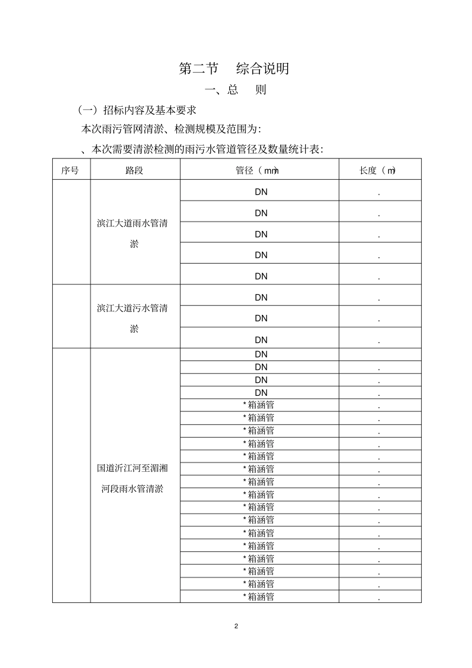 大道雨污水管道清淤、检测工程招标招投标书范本_第3页