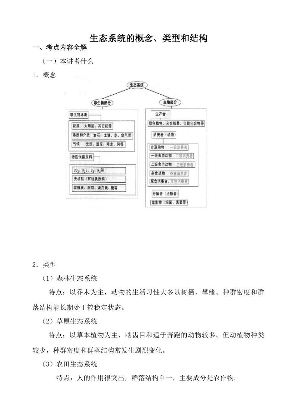 高中生物生态系统的概念、类型和结构旧人教必修2_第1页