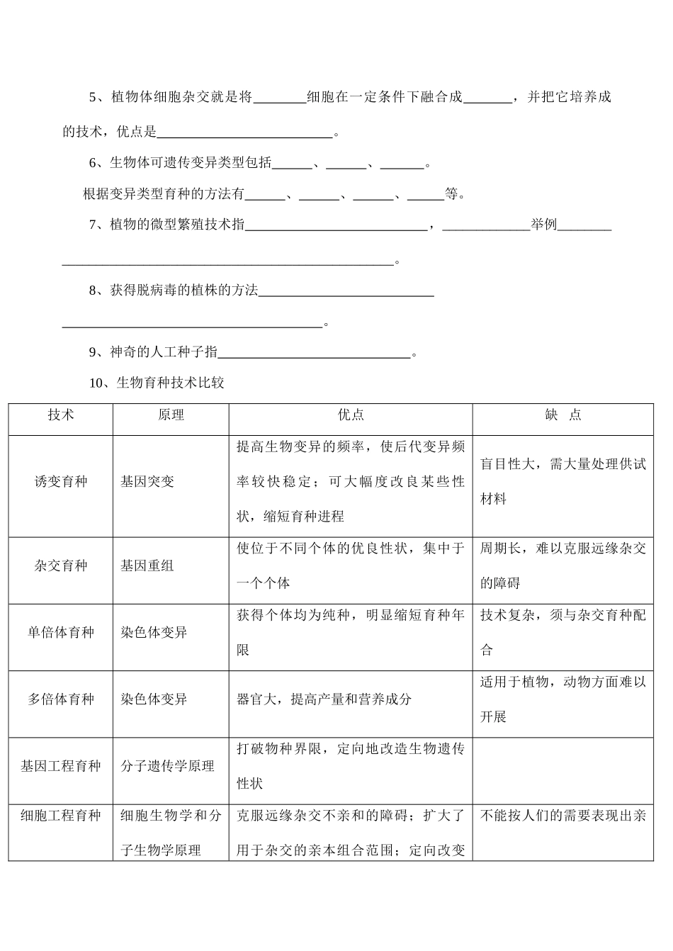 高二生物选修3 专题2 细胞工程 植物细胞工程_第2页