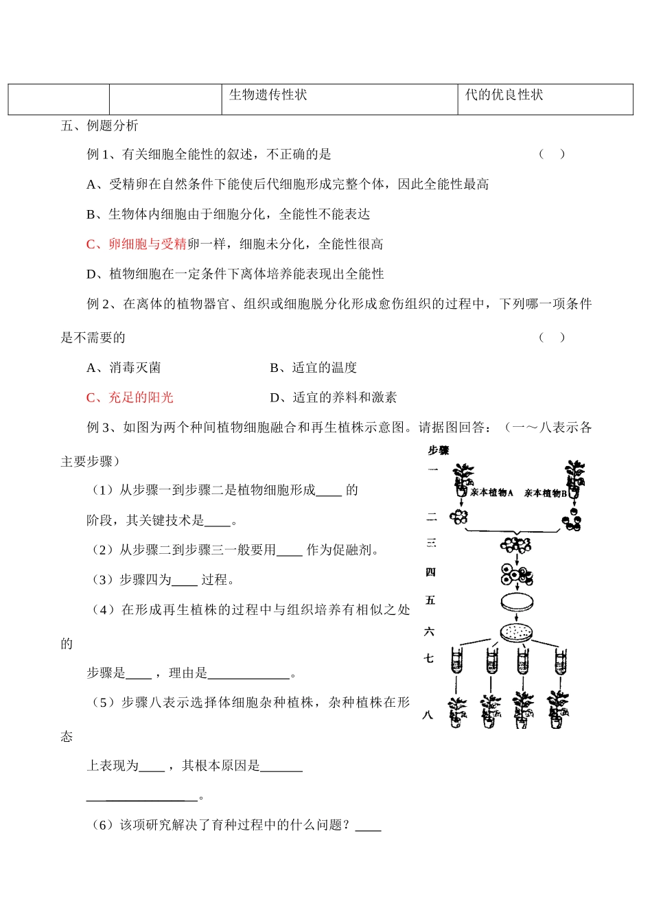 高二生物选修3 专题2 细胞工程 植物细胞工程_第3页