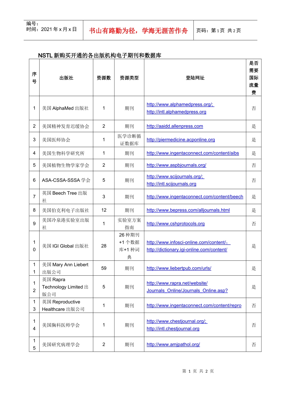 NSTL新购买开通的各出版机构电子期刊和数据库_第1页