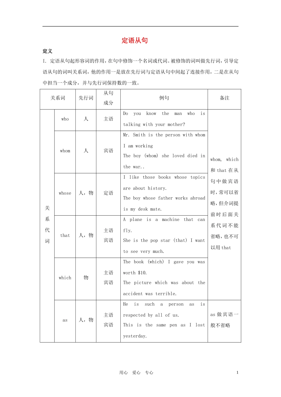 高三英语第一轮复习 语法一 定语从句教案 牛津版_第1页