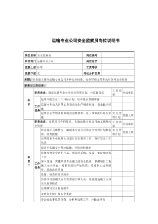 avw_1220_运输专业公司安全监察员岗位说明书