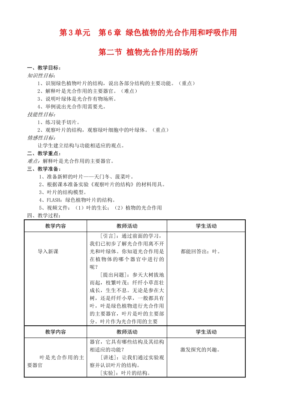 七年级生物上册 6-2植物光合作用的场所教案苏教版_第1页