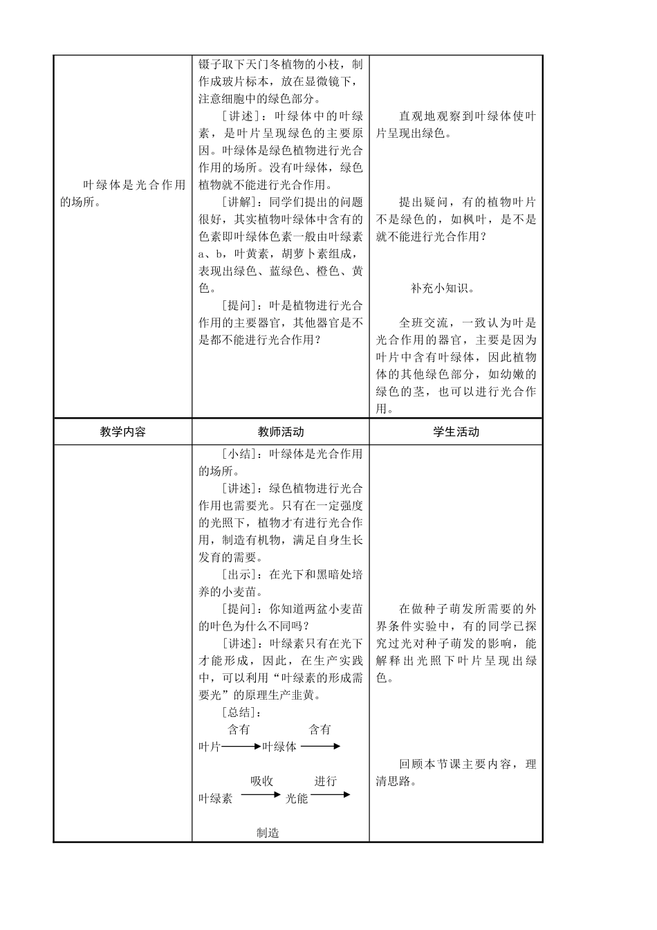 七年级生物上册 6-2植物光合作用的场所教案苏教版_第3页