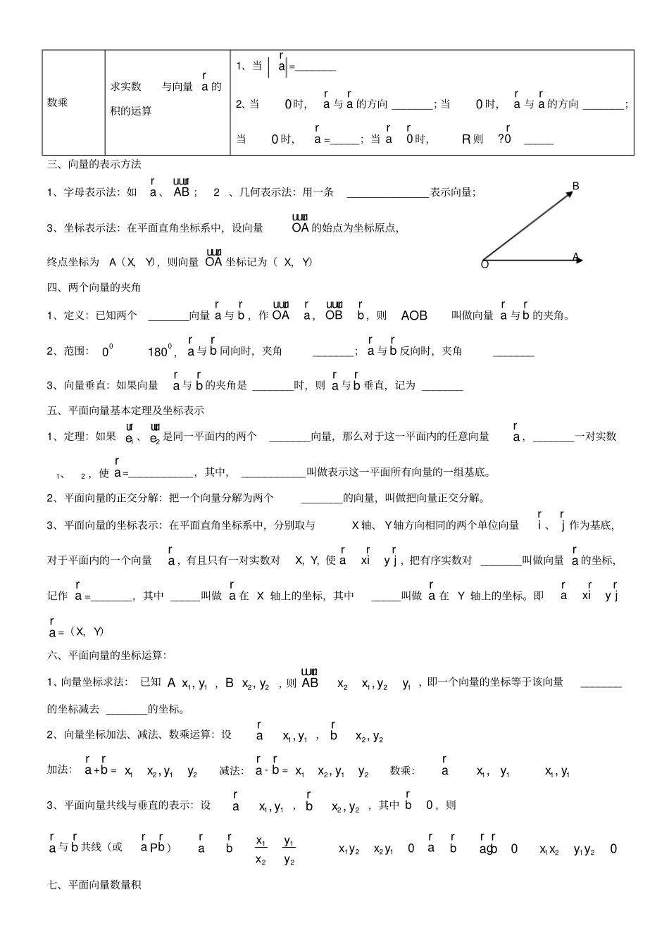 向量,三角恒等变换,解三角形,数列基本公式_第2页