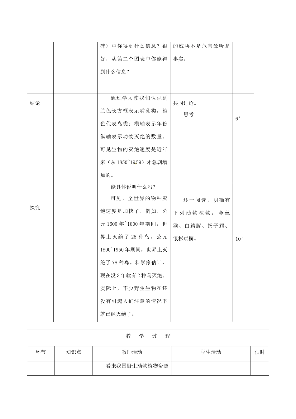 山东省临沭县第三初级中学八年级生物上册《保护生物多样性》教案 人教新课标版_第3页