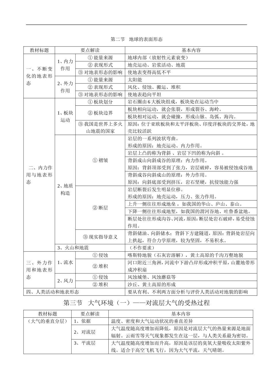 高中地理第2章  自然环境中的物质运动和能量交换湘教版必修一_第2页