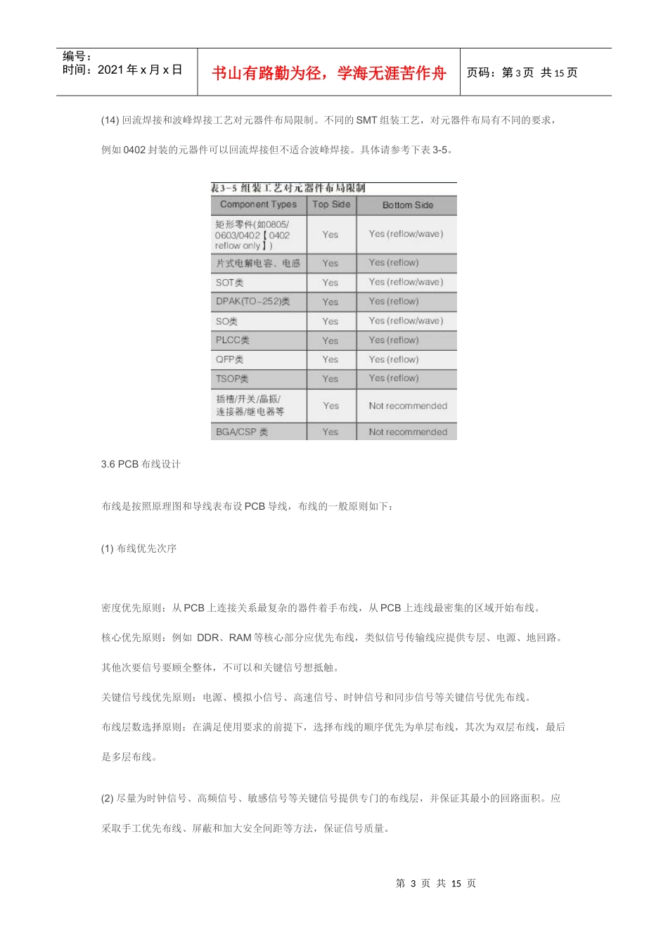 PCB优化设计_第3页