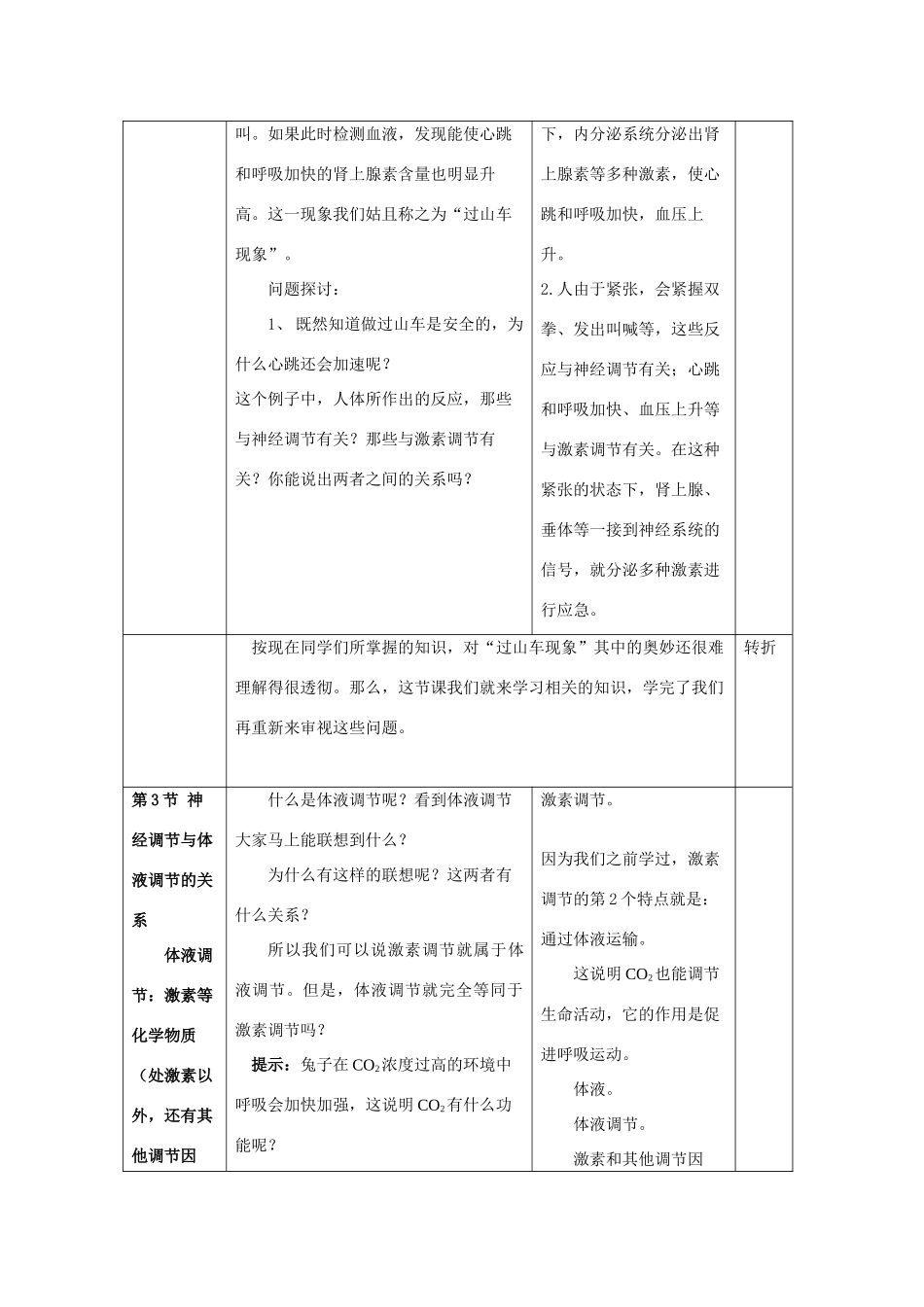 高中生物第二章 第三节神经调节与体液调节的关系教案新人教版必修3_第2页