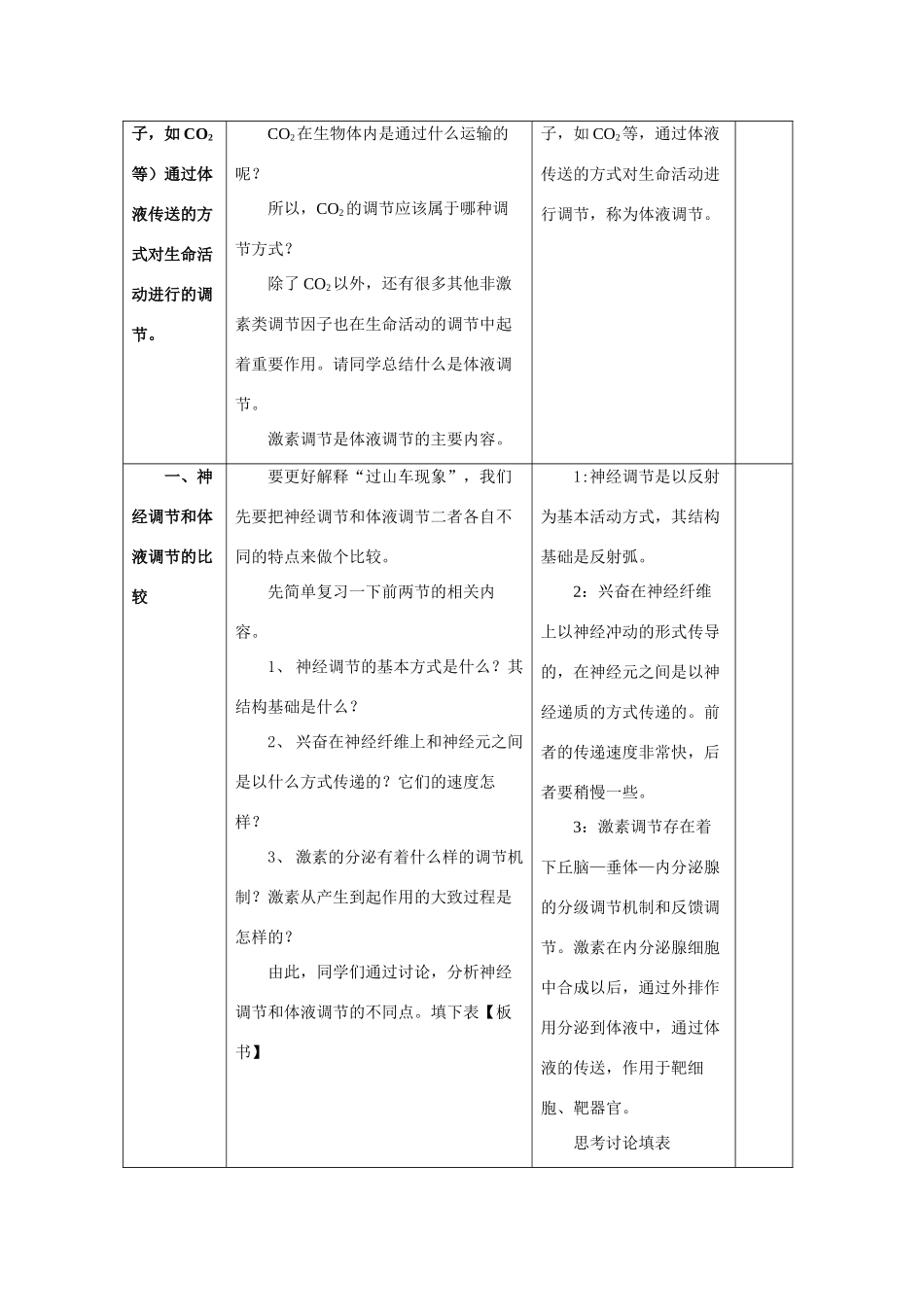 高中生物第二章 第三节神经调节与体液调节的关系教案新人教版必修3_第3页