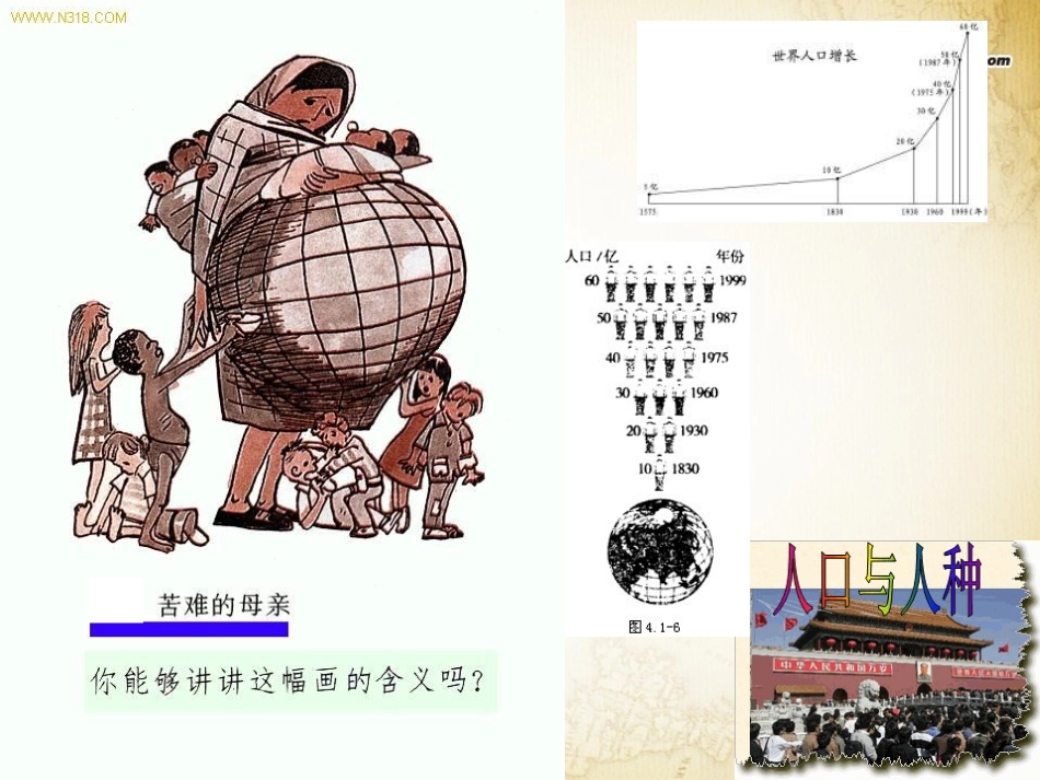 七年级地理上册 4.1 人口与人种课件 （新版）新人教版_第2页