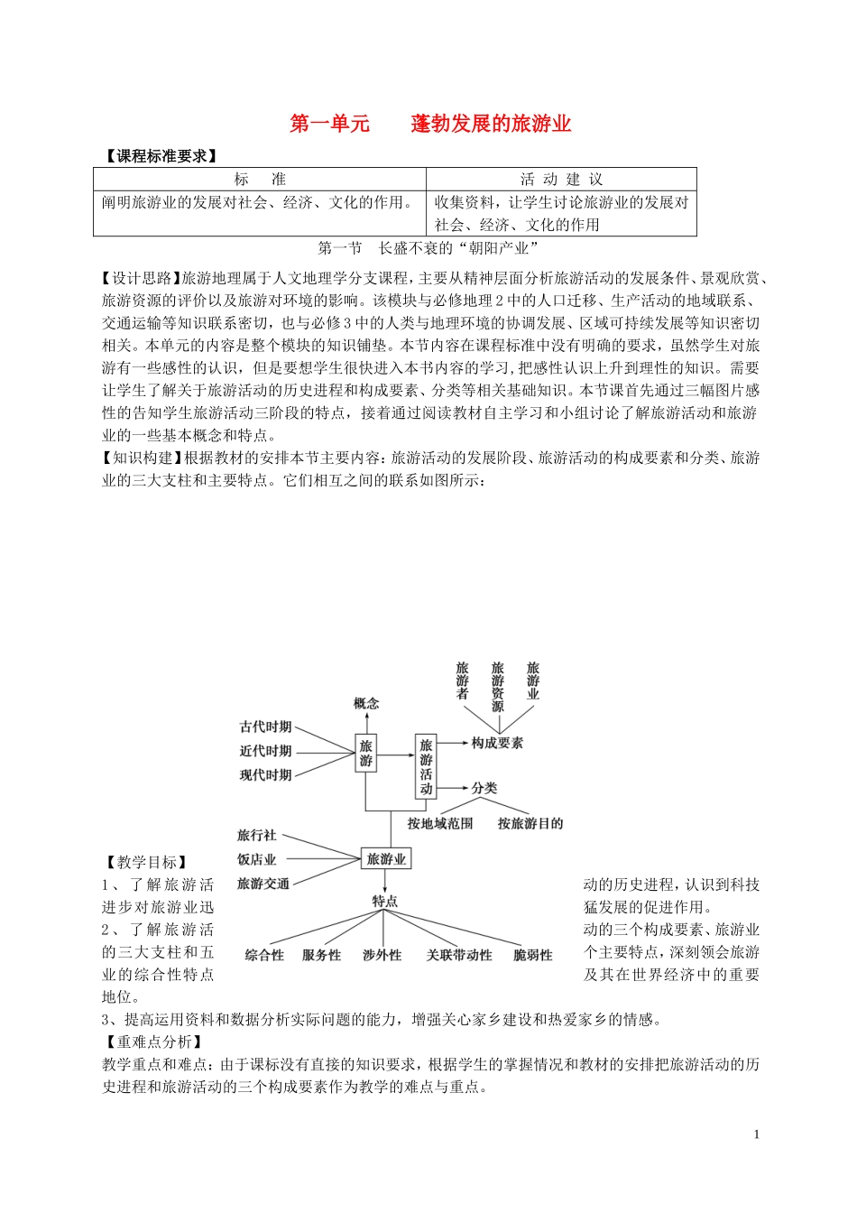 高中地理 旅游地理 第一单元蓬勃发展的旅游业教案 鲁教版选修3_第1页