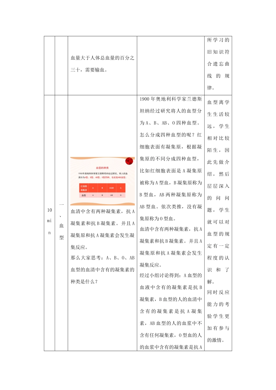 秋七年级生物下册 10.1 血液与血型（第2课时）教学设计 （新版）苏教版-（新版）苏教版初中七年级下册生物教案_第2页