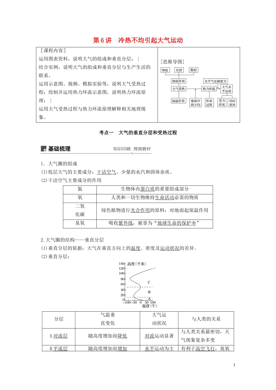 （鲁京津琼）高考地理大一轮复习 第三章 地球上的大气 第6讲 冷热不均引起大气运动教案（含解析）新人教版必修1-新人教版高三必修1地理教案_第1页