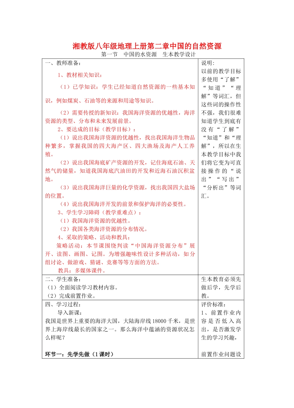 宁夏银川市八年级地理上册《中国的海洋资源》教学设计 湘教版_第1页