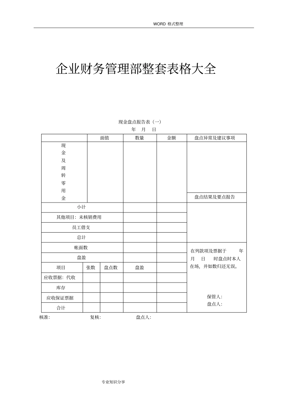 企业财务管理整套表格大全[共118页]_第1页