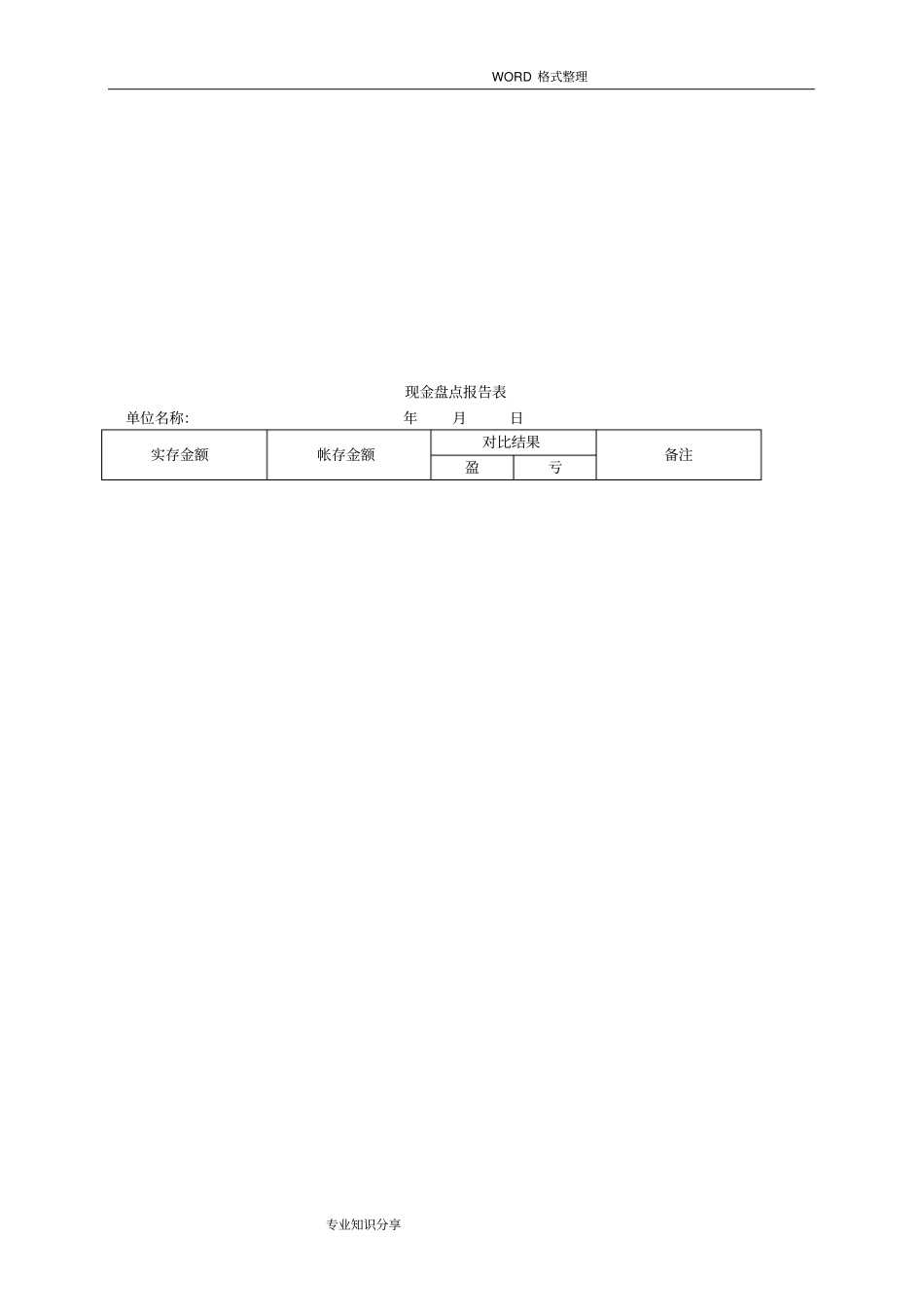 企业财务管理整套表格大全[共118页]_第2页