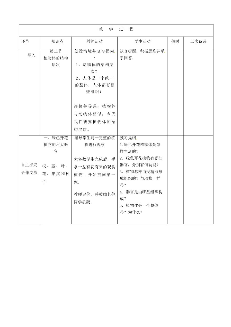 山东省临沭县第三初级中学七年级生物上册 植物体的结构层次教案 新人教版_第3页