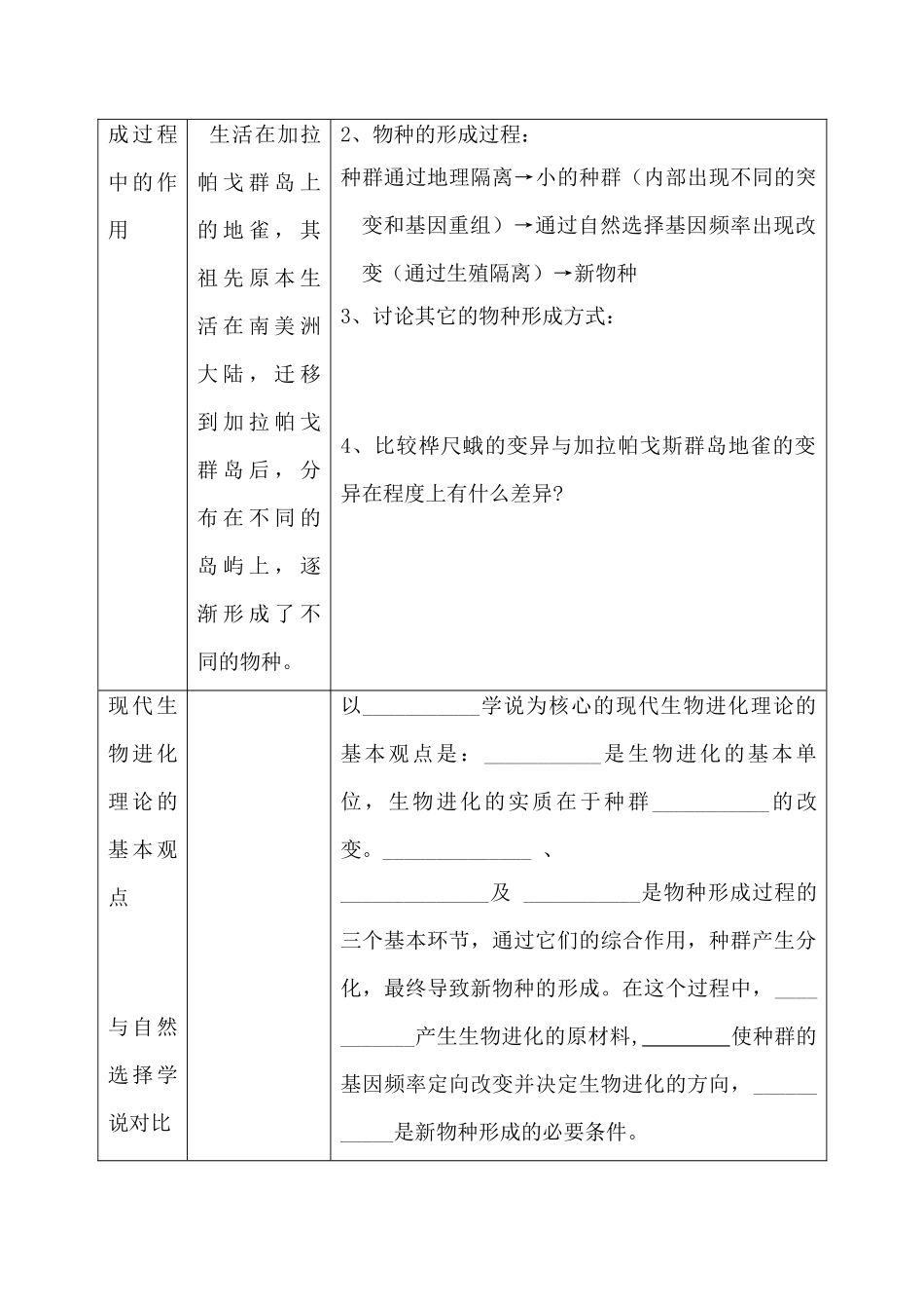 高中生物人教版必修2隔离与物种的形成_第2页