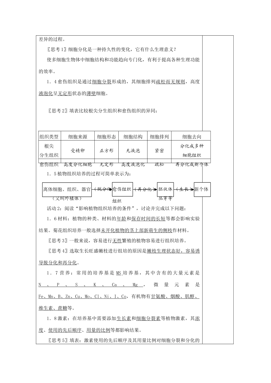 高中生物 3.1《菊花的组织培养》教案3 新人教版选修1_第2页
